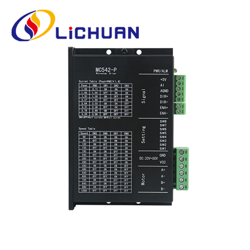 Ngedongkrak Line Produksi Kanthi 2 Phase I / O Control Stepper Driver