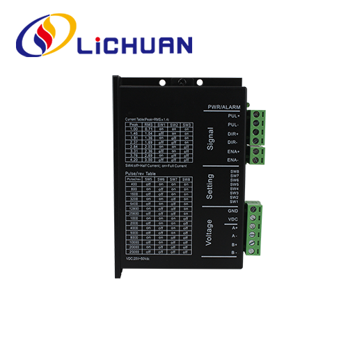 Entuk Kinerja sing Ditingkatake Kanthi Driver Stepper Kontrol I/O 2 Fase