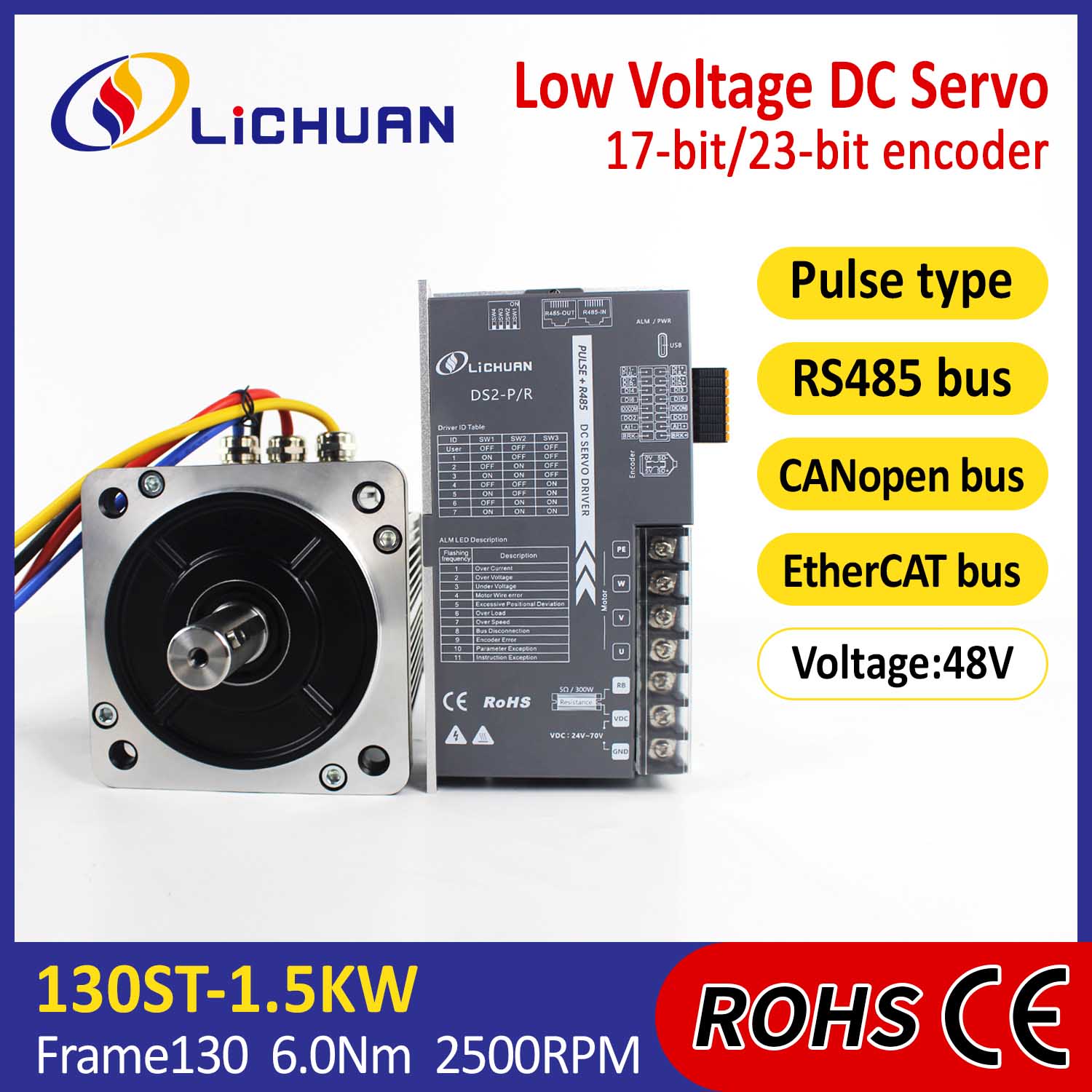 Pulsa / rs485 / canopen / ethercat 130 flanged 1.5kw / 1500w rendah voltase dc servo motor driver driver driver